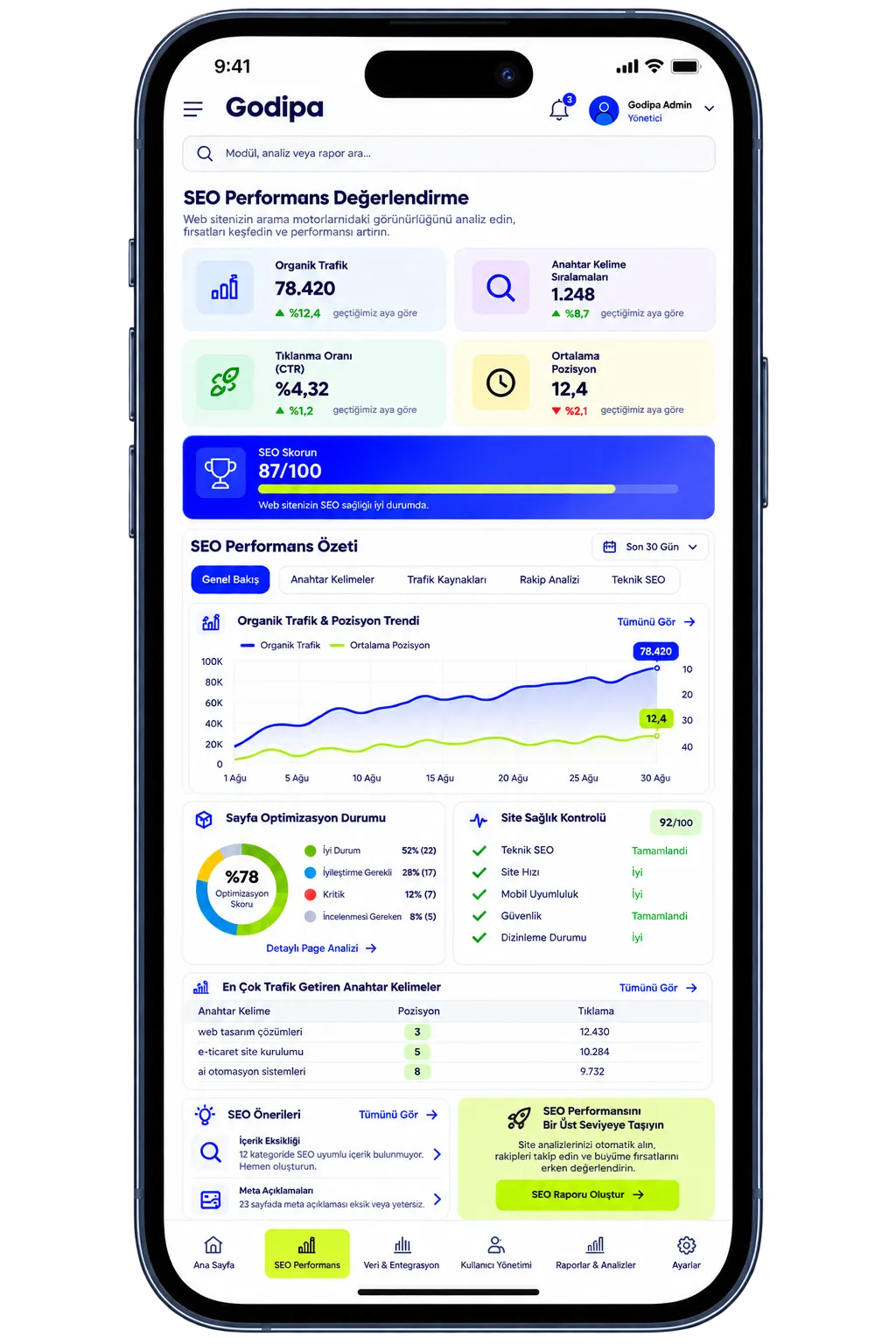 E-Ticaret Ekosistemi